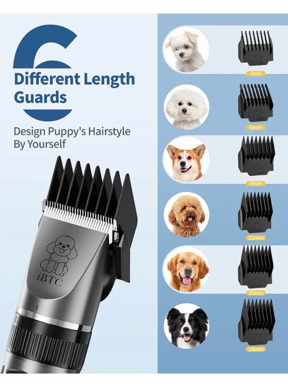 Papmini Pet Grooming Clippers Kit in Black & White -  BB2